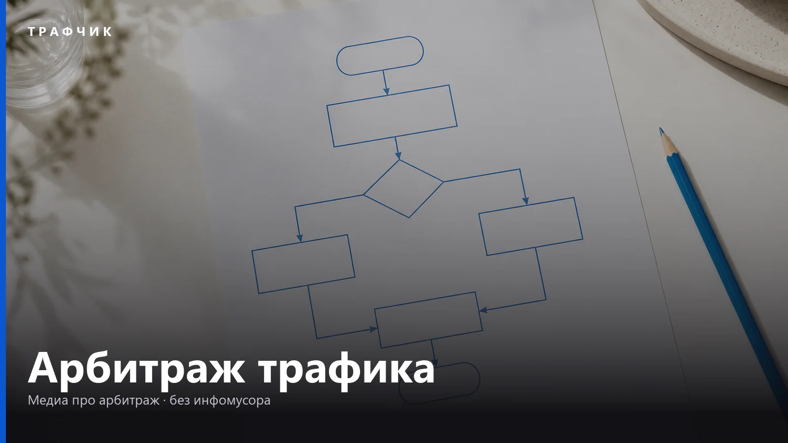 Арбитраж трафика: что это такое простыми словами в 2026