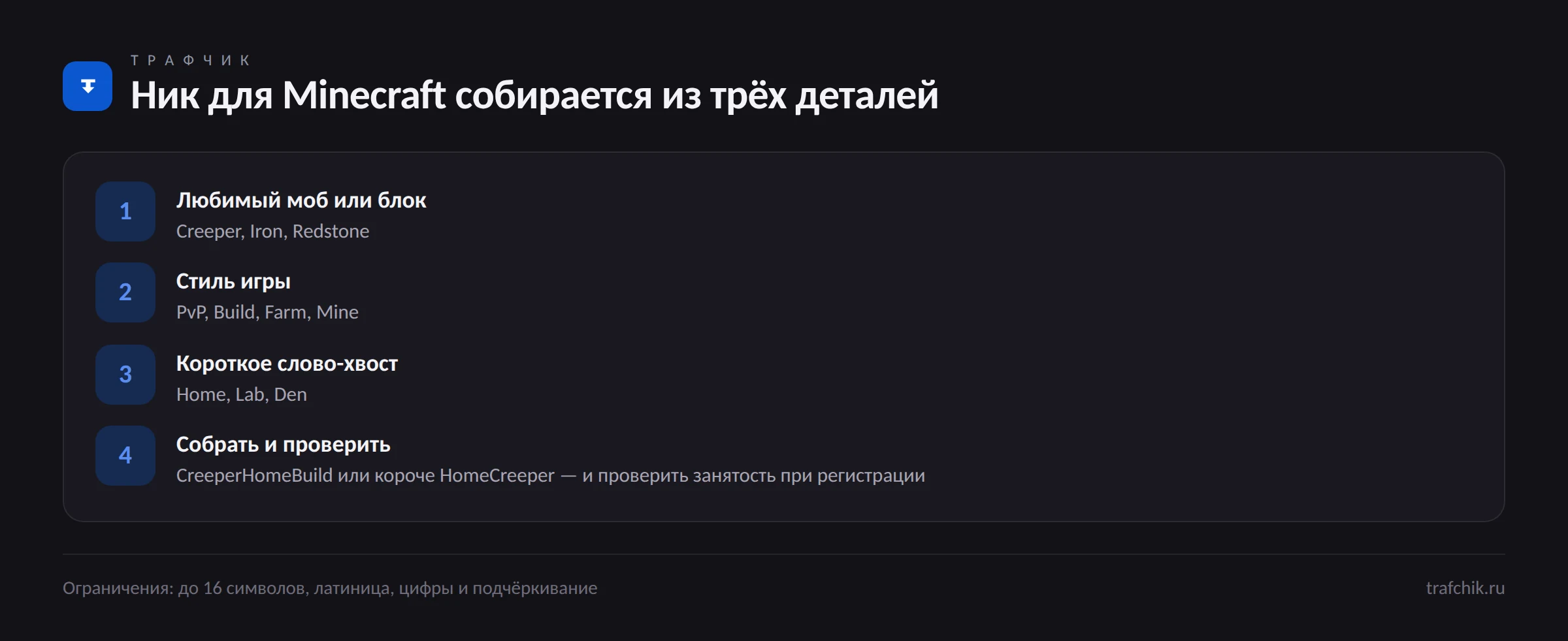 Формула ника для Minecraft: моб, стиль игры, короткое слово