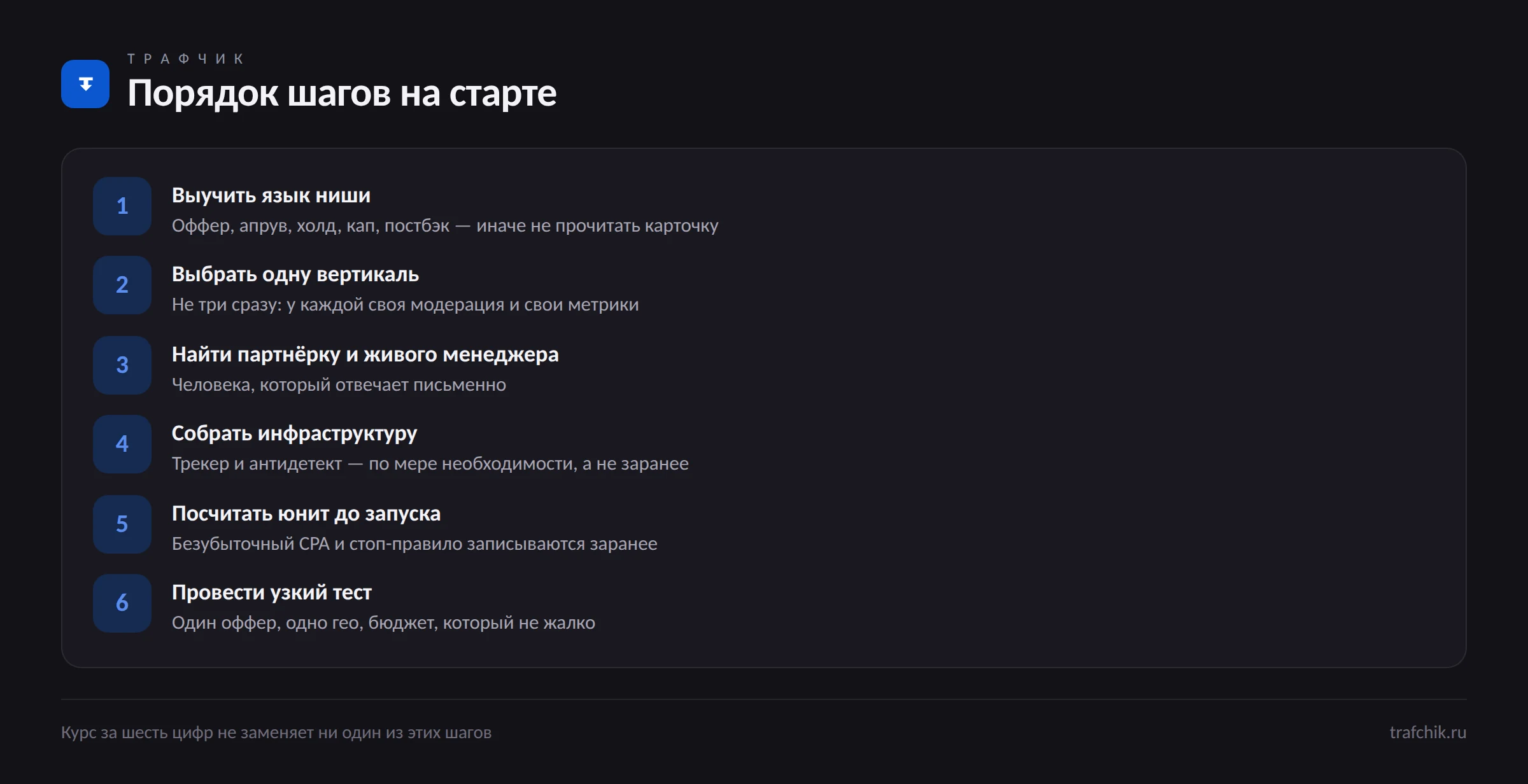 Шесть шагов старта в арбитраже трафика с нуля