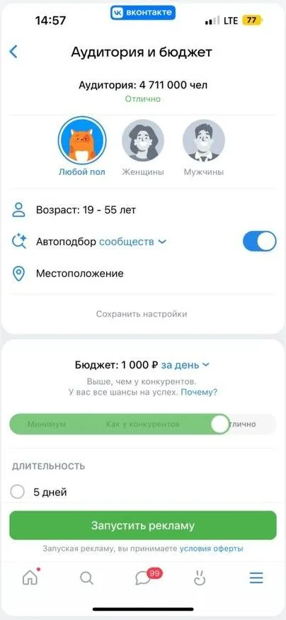 Экран «Аудитория и бюджет» в приложении ВКонтакте: аудитория 4 711 000 человек, любой пол, возраст 19–55 лет, автоподбор сообществ, бюджет 1000 ₽ в день, длительность
